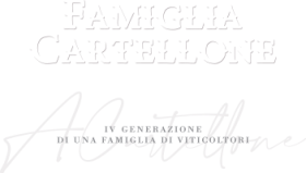 Famiglia-marca